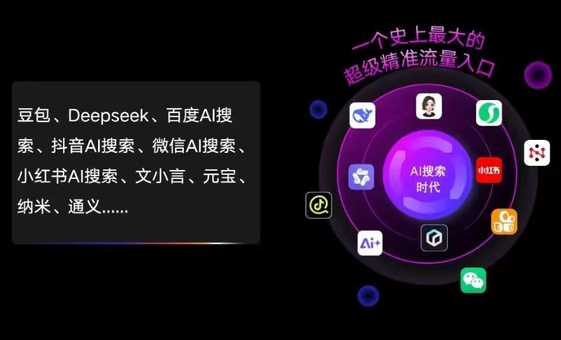 张家口AI智能推广新玩法，抢占搜索时代免费精准客源
