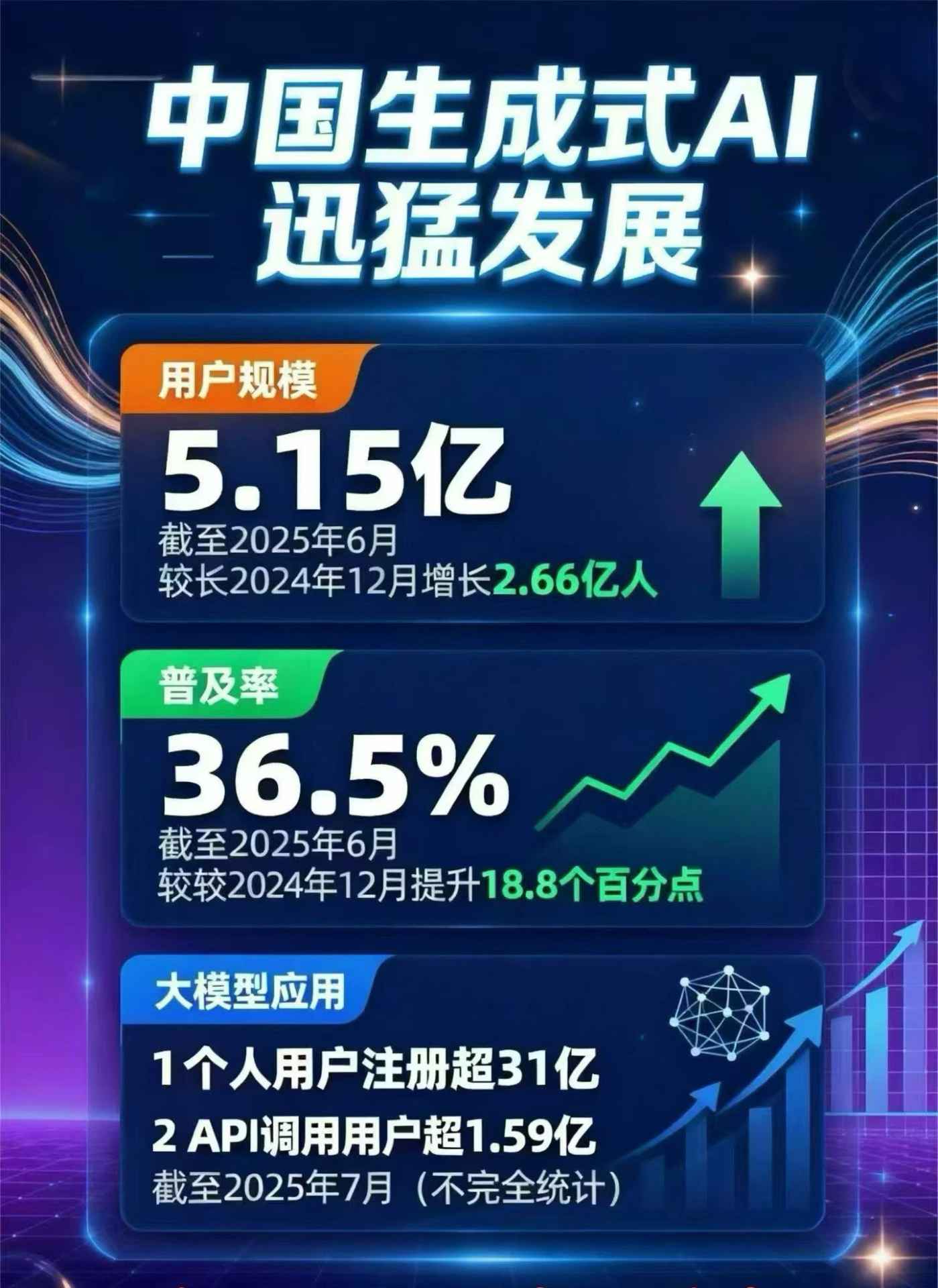 张家口豆包GEO优化是什么？内容创作核心逻辑解析