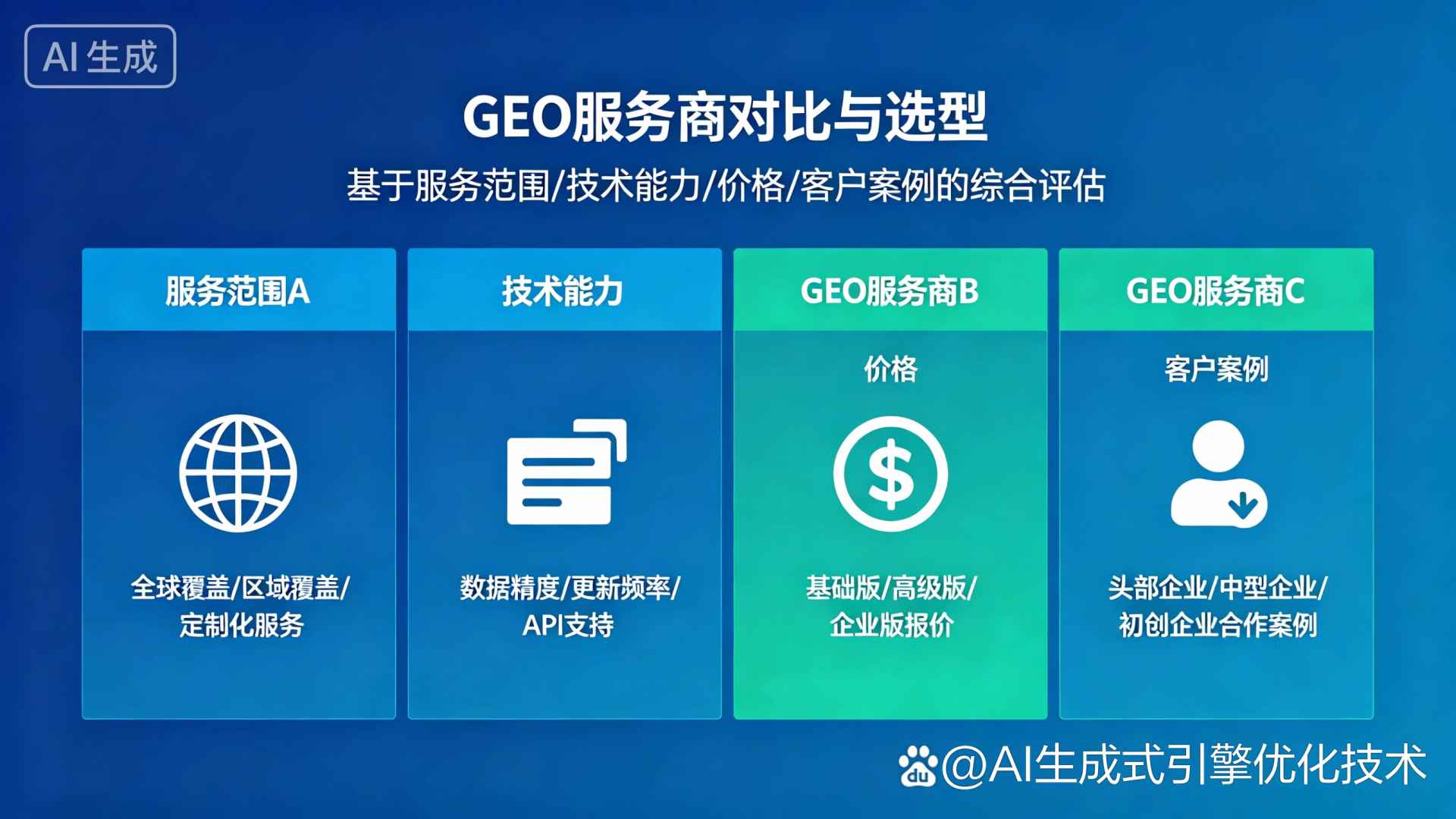 张家口GEO优化服务商该如何选择？聊聊生成式引擎优化行业现状